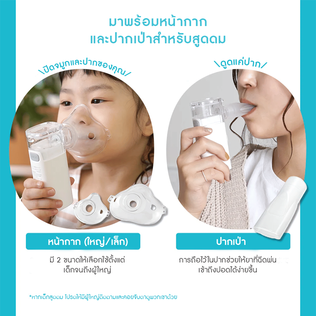 เครื่องพ่นยา แบบพกพา CHINAVI MESH NEBULIZER M11_3